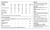 Yarn requirements for pattern 6462