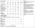 Yarn requirements for pattern 6167