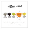 Single Flavor Tea, Decaffeinated Black, 48 Bags/Box
