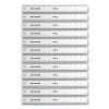 Non-Shatter Flexible Ruler, Standard/Metric, 12" (30 Cm) Long, Plastic, Clear, 12/Box