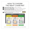 Studded Chair Mat For Flat To Low Pile Carpeted Floors, Rectangular With Wide Lip, Beveled Edges, 45" x 53", Clear
