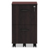 Alera Valencia Series Mobile Pedestal, Left Or Right, 2 Legal/Letter-Size File Drawers, Mahogany, 15.38" X 20" X 26.63"