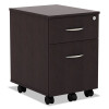 Alera Valencia Series Mobile Pedestal, Left Or Right, 2-Drawers: Box/File, Legal/Letter, Espresso, 15.88" X 19.13" X 22.88"