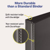Heavy-Duty Non Stick View Binder With Durahinge And Slant Rings, 3 Rings, 1.5" Capacity, 11 X 8.5, Black, (5400)