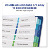 Customizable Toc Ready Index Double Column Multicolor Tab Dividers, 16-Tab, 1 To 16, 11 x 8.5, White, 1 Set