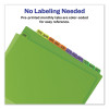 Durable Preprinted Plastic Tab Dividers, 12-Tab, A To Z, 11 X 8.5, Assorted, 1 Set