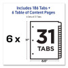 Customizable Table Of Contents Ready Index Black And White Dividers, 31-Tab, 1 To 31, 11 x 8.5, White, 6 Sets