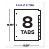 Print And Apply Index Maker Clear Label Sheet Protector Dividers With White Tabs, 8-Tab, 11 X 8.5, Clear, 1 Set