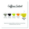 I Love Lemon Herbal Tea, 0.06 Oz Tea Bag, 28/Box