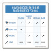 Gold Ultra Magnetic Dry Erase Boards, 48" x 36", White Surface, Black/Satin Aluminum Frame