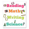 Wall Signs For Core Subjects, Core Subjects, Assorted Sizes, Multicolor, 37/Set