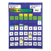 Complete Calendar And Weather Pocket Chart, 51 Pockets, 26 x 37.25, Blue