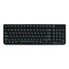 Pro Wireless Keyboard And Optical Mouse Combo, 2.4 Ghz Frequency, Black