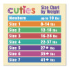 Premium Jumbo Diapers, Size 0, Newborn To 10 Lbs, 60/Carton