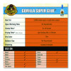 Super Glue, Two 0.11 Oz Tubes, Dries Clear