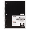 Spiral Notebook, One-Subject, Medium/College Rule, Randomly Assorted Cover Color, (70) 10.5 x 7.5 Sheets