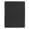 Wirebound Guided Action Planner Notebook, 1-Subject, Project-Management Format, Dark Gray Cover, (80) 9.5 x 7.5 Sheets