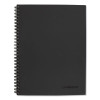 Wirebound Guided Business Notebook, Action Planner Project-Management Format, Dark Gray Cover, (80) 9.5 x 7.5 Sheets