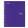 Wirebound Notebook, 5-Subject, Wide/Legal Rule, Randomly Assorted Cover Color, (200) 10.5 x 8 Sheets