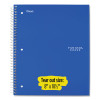 Wirebound Notebook, 5-Subject, Wide/Legal Rule, Randomly Assorted Cover Color, (200) 10.5 x 8 Sheets