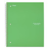 Wirebound Notebook, 5-Subject, Wide/Legal Rule, Randomly Assorted Cover Color, (200) 10.5 x 8 Sheets