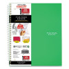 Wirebound Notebook, 1-Subject, Wide/Legal Rule, Randomly Assorted Cover Color, (100) 10.5 x 8 Sheets