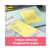 Original Pads In Canary Yellow, Note Ruled, 4" x 6", 100 Sheets/Pad, 5 Pads/Pack