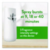 Freshmatic Ultra Automatic Starter Kit, Gadget/(2) 5.89 Oz Fresh Linen Refills/Aa Battery, 4 Kits/Carton