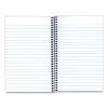 Three-Subject Wirebound Notebooks, 3-Subject, Medium/College Rule, Blue Cover, (150) 9.5 x 6 Sheets