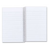 Single-Subject Wirebound Notebooks, Medium/College Rule, Blue Kolor Kraft Front Cover, (80) 7.75 x 5 Sheets