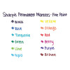 Fine Tip Permanent Marker, Fine Bullet Tip, Red, Dozen