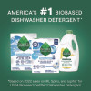 Natural Automatic Dishwasher Detergent Packs, Free And Clear, 45 Powder Packets/Box