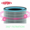 True Hepa And Allergy Replacement Filters For Trusens Medium Air Purifiers, 7.3 x 5.4