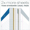 Double Docket Ruled Pads With Extra Sturdy Back, Medium/College Rule, (100) White 8.5 x 11 Sheets