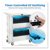 Uv Sterilization And Charging Cart, 32 Devices, 34.8 x 21.6 x 42.3, White