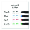 Rollerball Pen, Stick, Micro 0.5 Mm, Black Ink, Black Barrel, 36/Pack