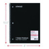 Wirebound Notebook, 1-Subject, Quadrille Rule (4 Sq/In), Black Cover, (70) 10.5 x 8 Sheets