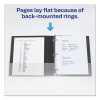 Durable Non-View Binder With Durahinge And Ezd Rings, 3 Rings, 1" Capacity, 11 X 8.5, Black, (8302)