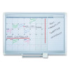 Magnetic Dry Erase Calendar Board, Monthly Planning/Scheduling, 36" x 24", White Surface, Satin Aluminum Frame