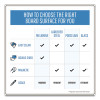 Gold Ultra Magnetic Dry Erase Boards, 72" x 48", White Surface, Black/Satin Aluminum Frame