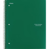 Wirebound Notebook, 5-Subject, Medium/College Rule, Assorted Cover Colors, (200) 11 x 8.5 Sheets, 2/Pack