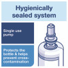 Odor-Control Hand Soap Liquid S4 Refill, Perfume-Free, 1 L, 6/Carton