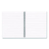 Wirebound Soft-Cover Notebook, 1-Subject, Narrow Rule, Black Cover, (80) 11 x 8.5 Sheets