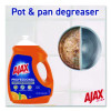 Dish Detergent, Orange Scent, 145 Oz Bottle