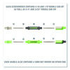6-Way Pen-Style Screw/Nut Driver, Metric 6-Point, Phillips And Sae Slotted Bits, 5.38" Long, 4/Pack