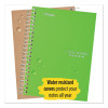Wirebound Notebook, 1-Subject, Medium/College Rule, Green Cover, (100) 11 x 8.5 Sheets