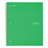 Wirebound Notebook, 1-Subject, Medium/College Rule, Green Cover, (100) 11 x 8.5 Sheets