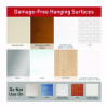 Sawtooth Picture Hanger, One Hanger, Two Strips, White, Supports 4 Lbs