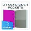 Three-Subject Notebook, Medium/College Rule, Randomly Assorted Cover Color, (150) 11 x 9 Sheets