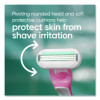 Venus Sensitive Sensible Razors, 3 Blades, 36/Carton